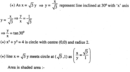 2nd PUC Maths Question Bank Chapter 8 Application of Integrals Ex 8.1.10