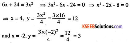 2nd PUC Maths Question Bank Chapter 8 Application of Integrals Miscellaneous Exercise 18