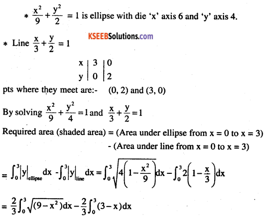 2nd PUC Maths Question Bank Chapter 8 Application of Integrals Miscellaneous Exercise 20