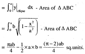 2nd PUC Maths Question Bank Chapter 8 Application of Integrals Miscellaneous Exercise 29
