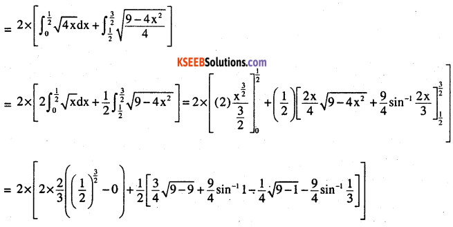 2nd PUC Maths Question Bank Chapter 8 Application of Integrals Miscellaneous Exercise 47