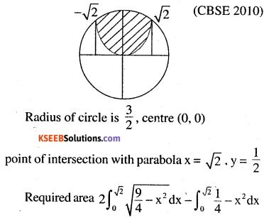 2nd PUC Maths Question Bank Chapter 8 Application of Integrals Miscellaneous Exercise 59