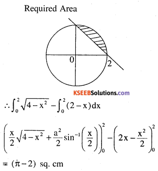 2nd PUC Maths Question Bank Chapter 8 Application of Integrals Miscellaneous Exercise 62