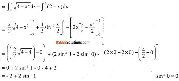 2nd PUC Maths Question Bank Chapter 8 Application of Integrals Miscellaneous Exercise 64