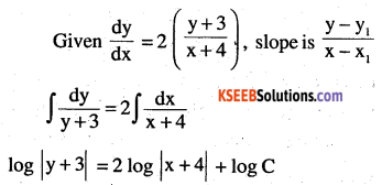 2nd PUC Maths Question Bank Chapter 9 Differential Equations Ex 9.4.22