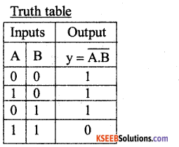 2nd PUC Physics Model Question Paper 1 with Answers 6