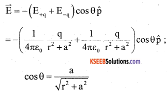 2nd PUC Physics Previous Year Question Paper June 2019 14