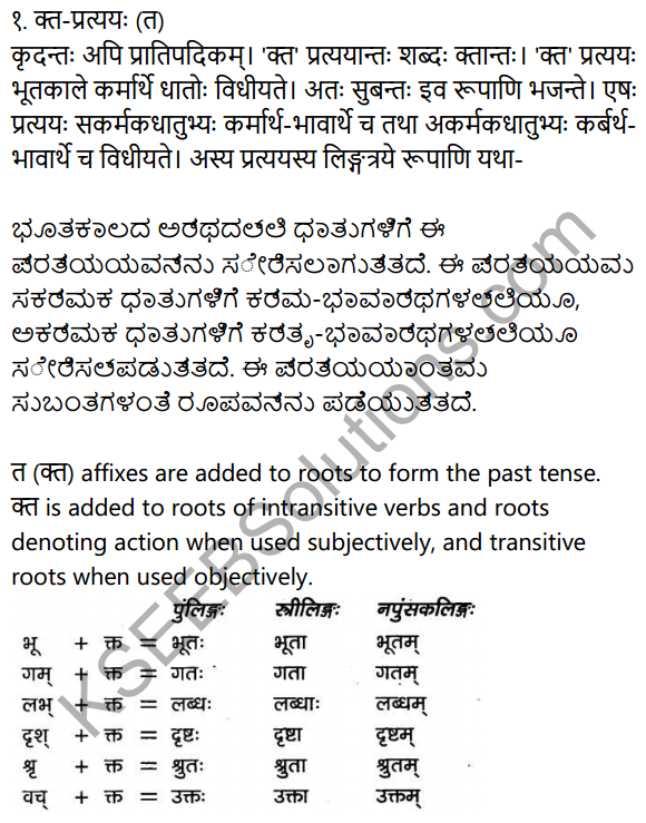 2nd PUC Sanskrit Textbook Answers Vyakaran कृदन्ताः 1