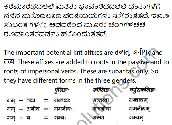 2nd PUC Sanskrit Textbook Answers Vyakaran कृदन्ताः 3