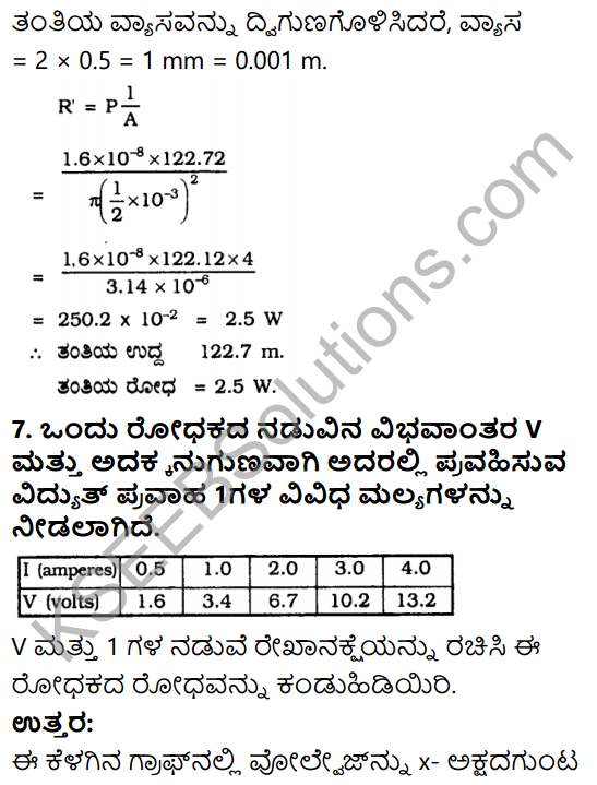 KSEEB Solutions for Class 10 Science Chapter 12 Vidyuchakthi 14