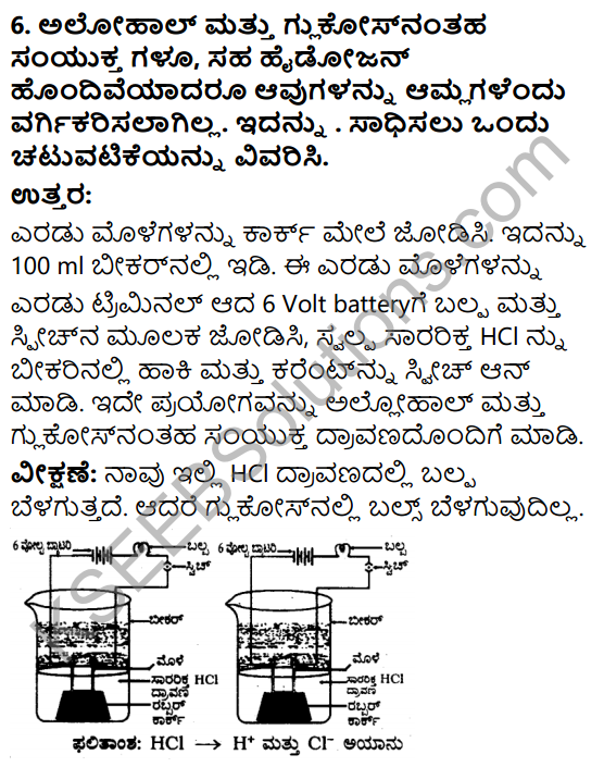 KSEEB Solutions for Class 10 Science Chapter 2 Amlagalu, Pratyamlagau Mattu Lavanagalu 14