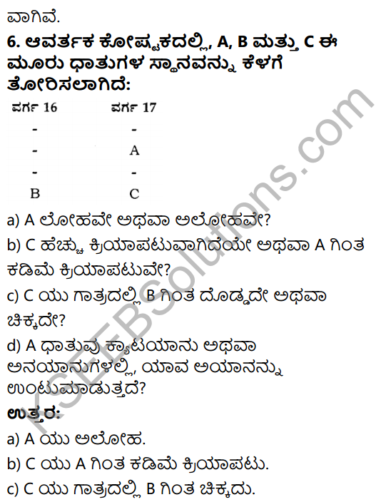 KSEEB Solutions for Class 10 Science Chapter 5 Dhatugala Avartaniya Vargikarana 4