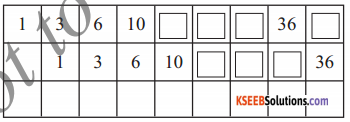 KSEEB Solutions for Class 5 Maths Chapter 10 Patterns 10