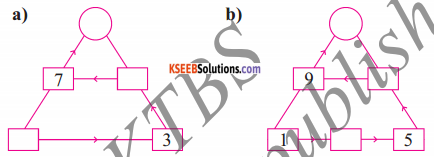 KSEEB Solutions for Class 5 Maths Chapter 10 Patterns 7