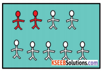 KSEEB Solutions for Class 5 Maths Chapter 5 Fractions 16