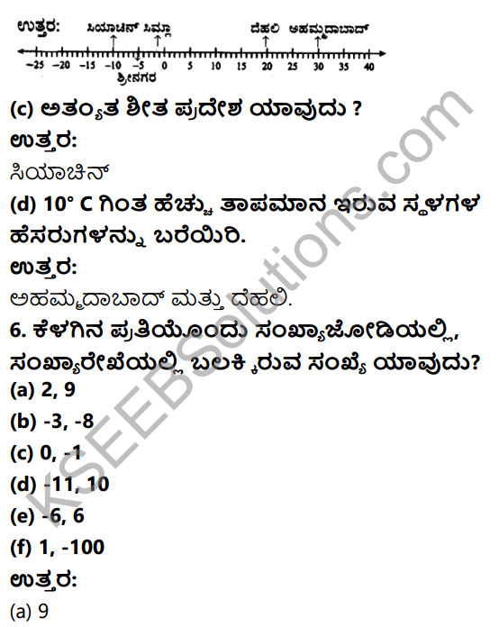KSEEB Solutions for Class 6 Maths Chapter 6 Purnamkagalu Ex 6.1 6