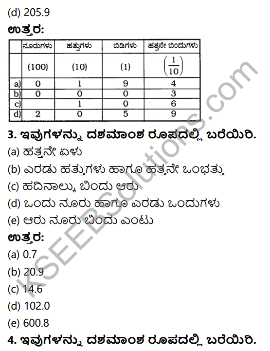 KSEEB Solutions for Class 6 Maths Chapter 8 Dasamansagalu Ex 8.1 2