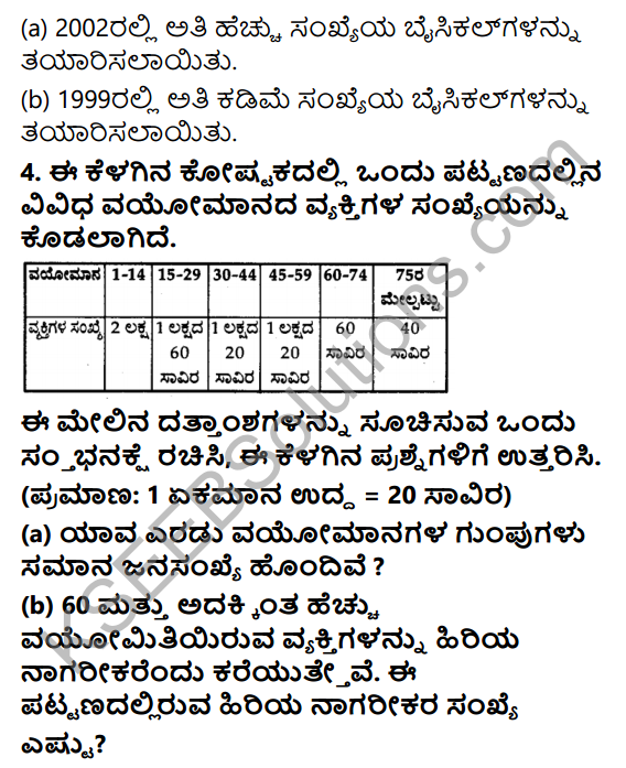 KSEEB Solutions for Class 6 Maths Chapter 9 Ankiansagala Nirvahane Ex 9.4 5