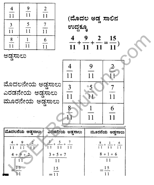 KSEEB Solutions for Class 7 Maths Chapter 2 Bhinnarashigalu Mattu Dasamansagalu Ex 2.1 9