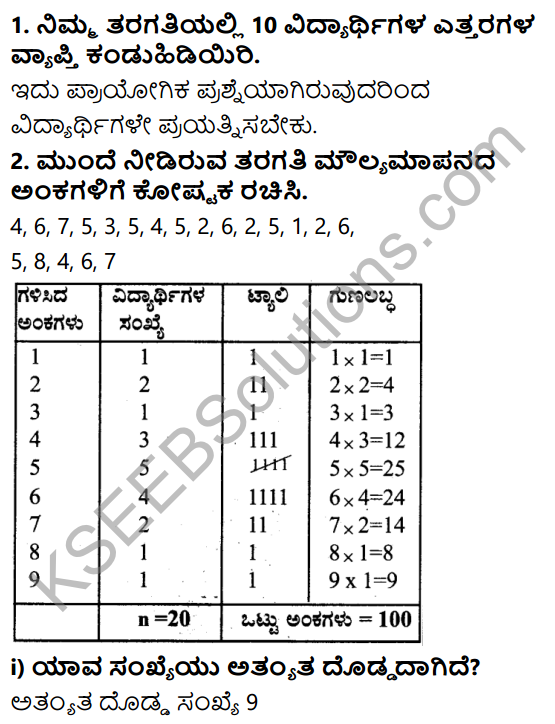 KSEEB Solutions for Class 7 Maths Chapter 3 Dattamgala Nirvahane Ex 3.1 1