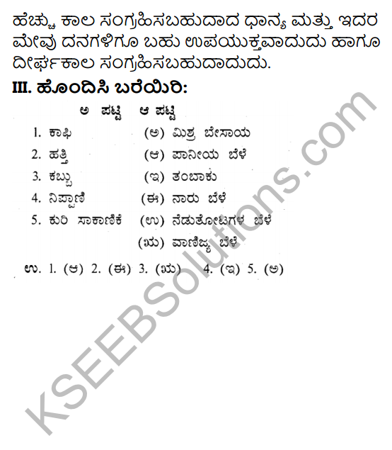 KSEEB Solutions for Class 9 Geography Chapter 5 Karnatakada Bhu Sampattu 4