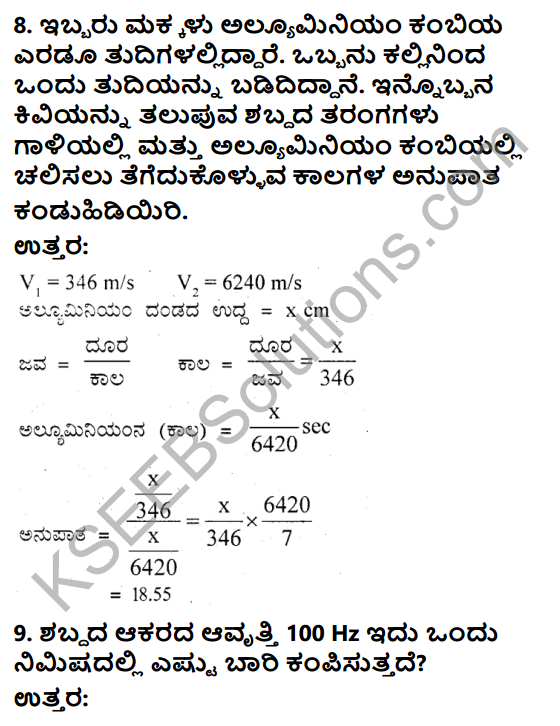 KSEEB Solutions for Class 9 Science Chapter 12 Shabda 11