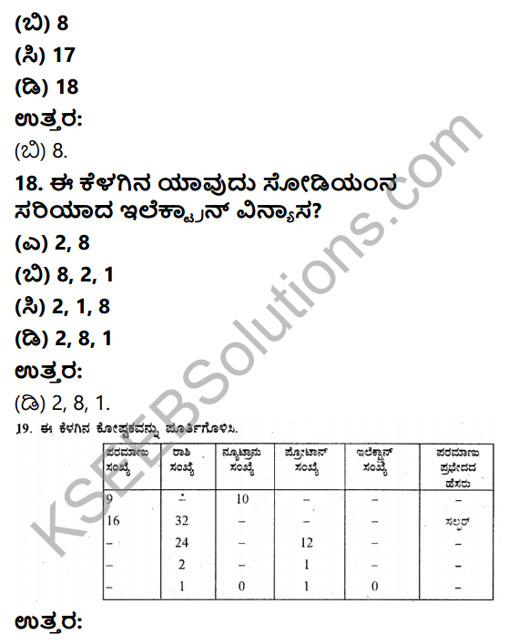 KSEEB Solutions for Class 9 Science Chapter 4 Paramanuvina Rachane 16