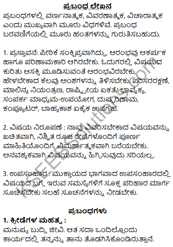 Nudi Kannada Text Book Class 10 Rachana Bhaga Prabandha Lekhana 1