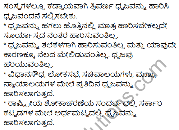 Nudi Kannada Text Book Class 10 Rachana Bhaga Prabandha Lekhana 14