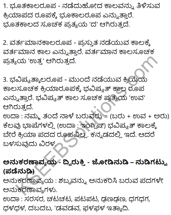 Nudi Kannada Text Book Class 10 Solutions Chapter 9 Karnatakada Veera Vanitheyaru 15