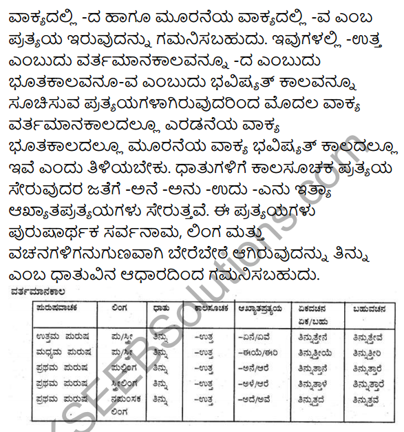 Siri Kannada Text Book Class 9 Grammar Vyakarana Bhaga 33