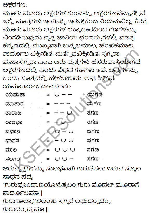 Siri Kannada Text Book Class 9 Grammar Vyakarana Bhaga 47