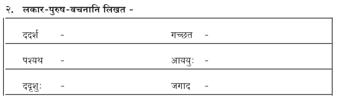 2nd PUC Sanskrit Workbook Answers Chapter 3 निर्विमर्शा हि भीरवः 12