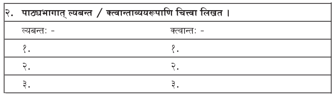 2nd PUC Sanskrit Workbook Answers Chapter 6 अनुरागोदयः 11