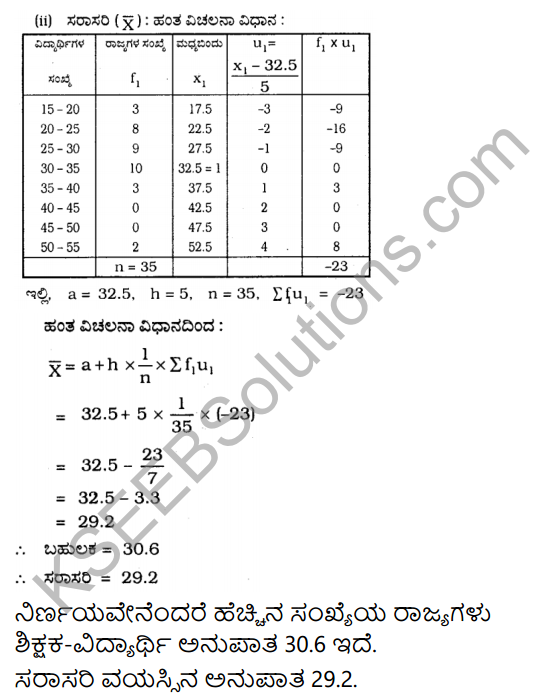 KSEEB Solutions for Class 10 Maths Chapter 13 Statistics Ex 13.2 in Kannada 7