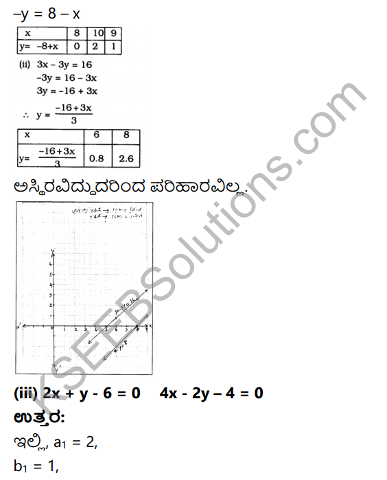 KSEEB Solutions for Class 10 Maths Chapter 3 Pair of Linear Equations in Two Variables Ex 3.2 in Kannada 12