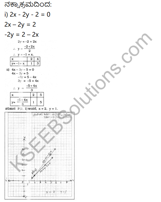 KSEEB Solutions for Class 10 Maths Chapter 3 Pair of Linear Equations in Two Variables Ex 3.2 in Kannada 15
