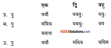 KSEEB Solutions for Class 10 Sanskrit नंदिनी Chapter 2 त्यागधनः 3