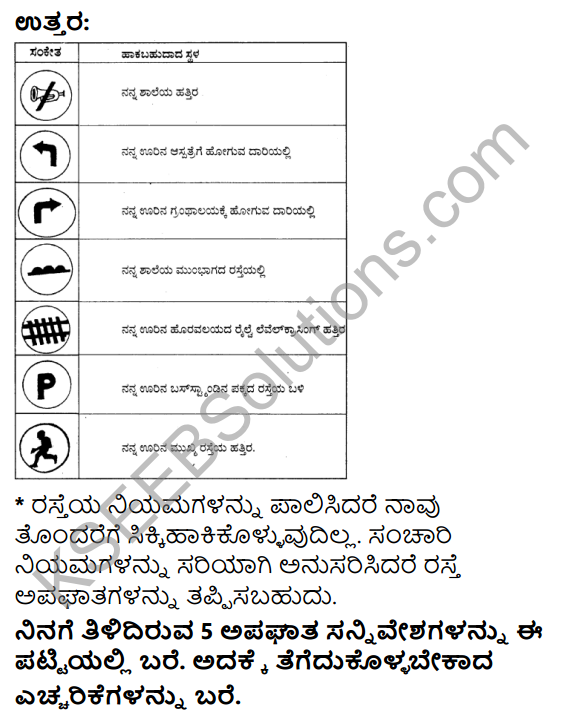 KSEEB Solutions for Class 4 EVS Chapter 14 Traffic Rules in Kannada 7