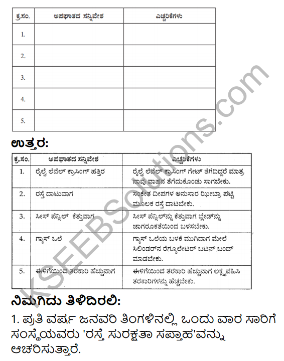 KSEEB Solutions for Class 4 EVS Chapter 14 Traffic Rules in Kannada 8