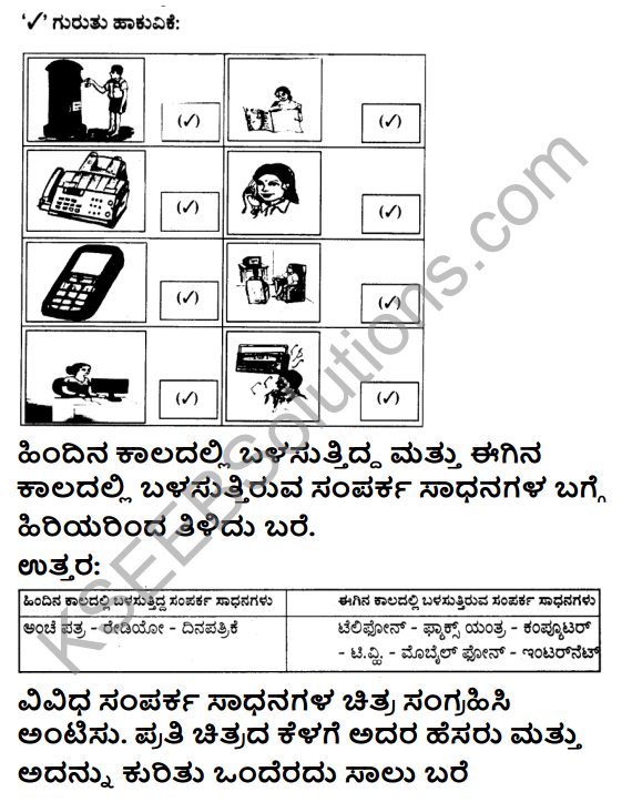 KSEEB Solutions for Class 4 EVS Chapter 15 Transport and Communication in Kannada 10