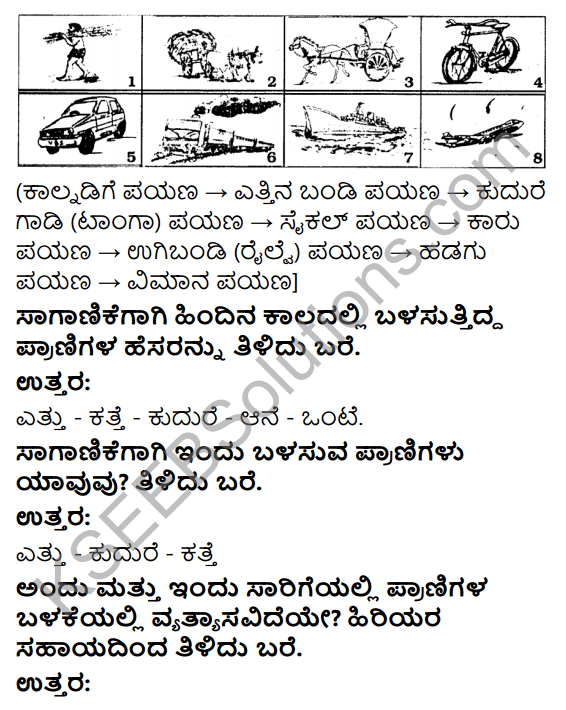 KSEEB Solutions for Class 4 EVS Chapter 15 Transport and Communication in Kannada 4