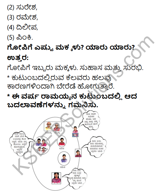 KSEEB Solutions for Class 4 EVS Chapter 16 The Changing Families in Kannada 2