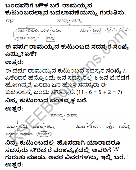 KSEEB Solutions for Class 4 EVS Chapter 16 The Changing Families in Kannada 4
