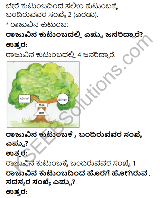 KSEEB Solutions for Class 4 EVS Chapter 16 The Changing Families in Kannada 7