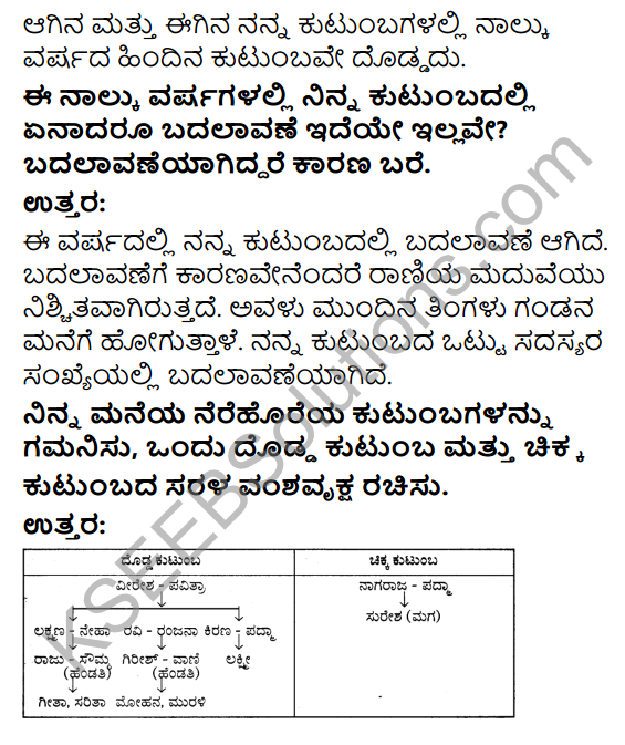 KSEEB Solutions for Class 4 EVS Chapter 16 The Changing Families in Kannada 9