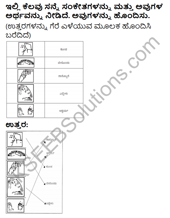 KSEEB Solutions for Class 4 EVS Chapter 18 Each One is Unique in Kannada 8