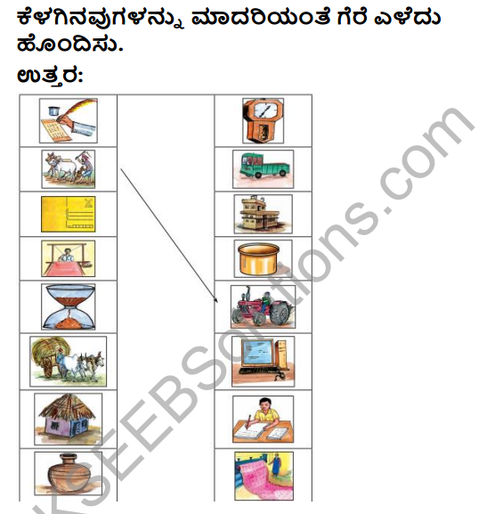 KSEEB Solutions for Class 4 EVS Chapter 22 Facilities - Improvement in Kannada 5
