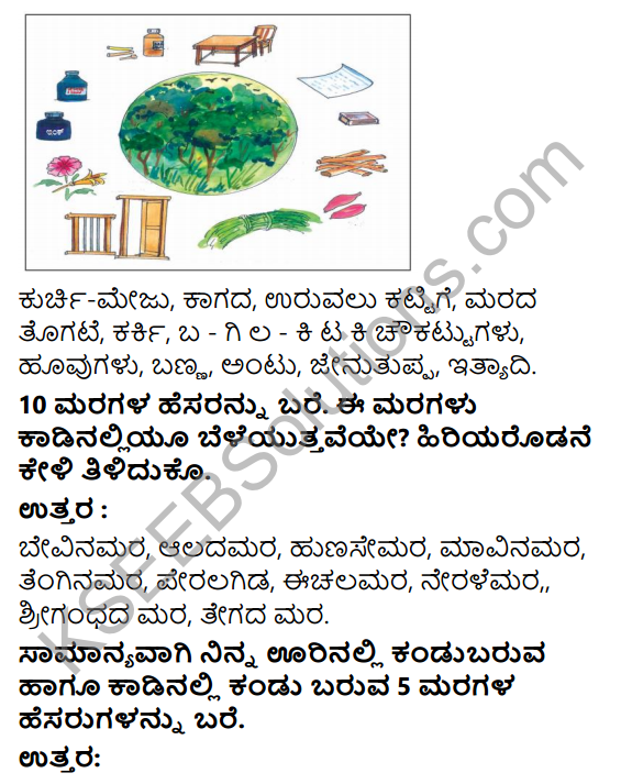 KSEEB Solutions for Class 4 EVS Chapter 3 Go Around the Forest in Kannada 2