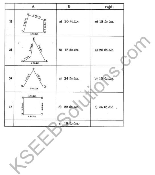 KSEEB Solutions for Class 4 Maths Chapter 1 Perimeter and Area of Simple Geometrical Figures in Kannada 5